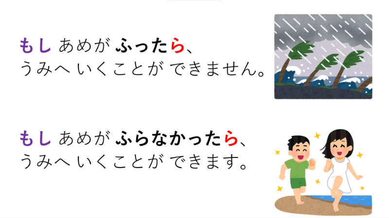 Lingual Ninja - Learn Japanese Online