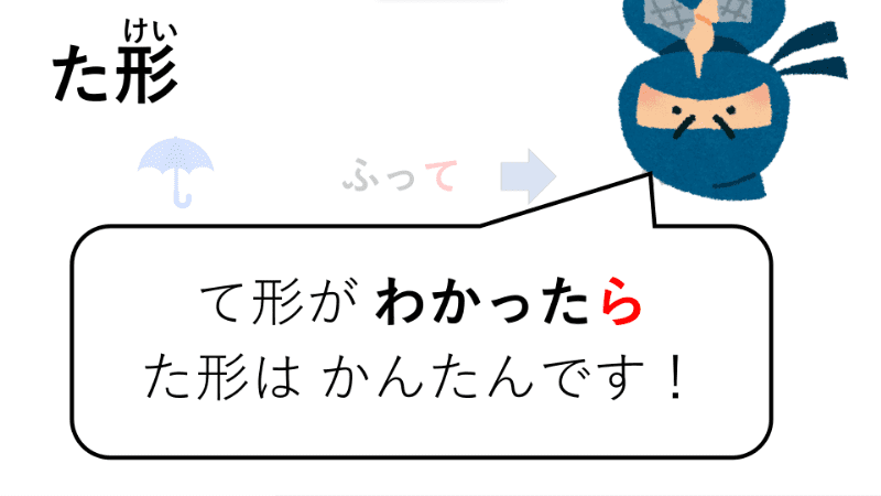 Lingual Ninja - Learn Japanese Online