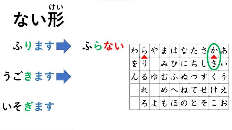 Lingual Ninja - Learn Japanese Online