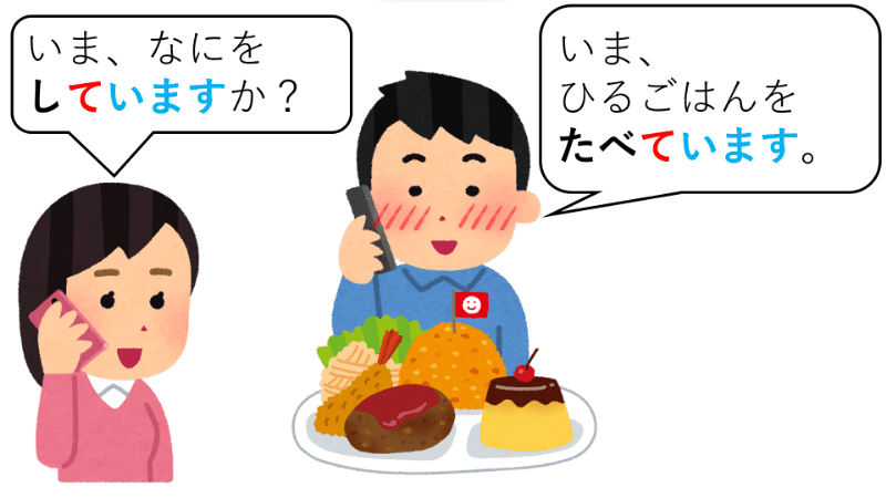 Lingual Ninja - Learn Japanese Online