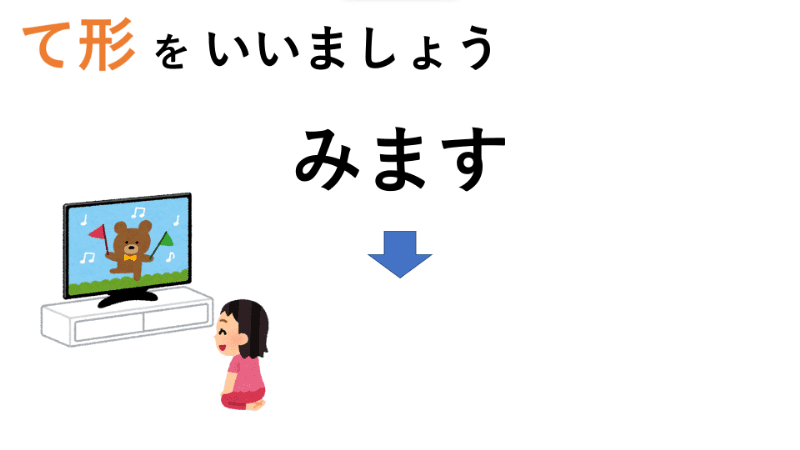 Lingual Ninja - Learn Japanese Online