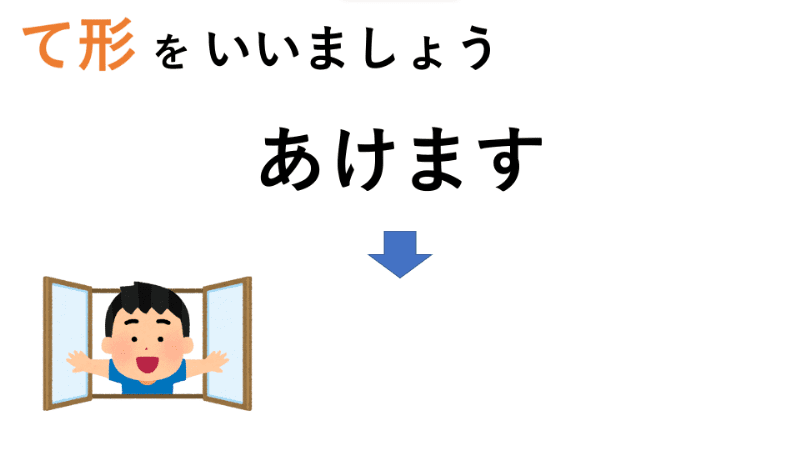 Lingual Ninja - Learn Japanese Online