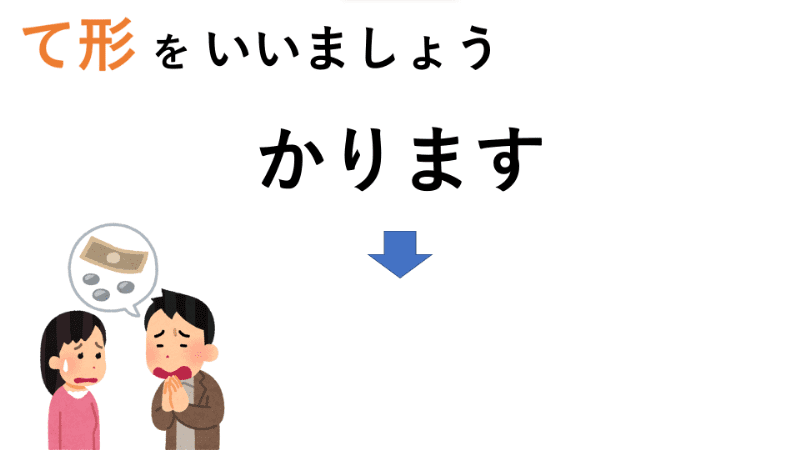 Lingual Ninja - Learn Japanese Online