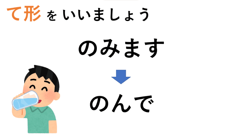 Lingual Ninja - Learn Japanese Online