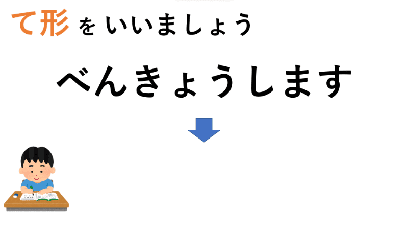 Lingual Ninja - Learn Japanese Online
