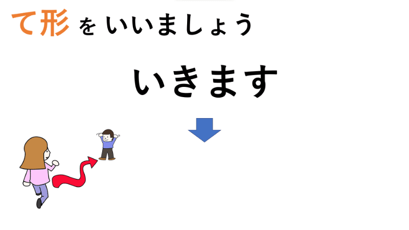 Lingual Ninja - Learn Japanese Online